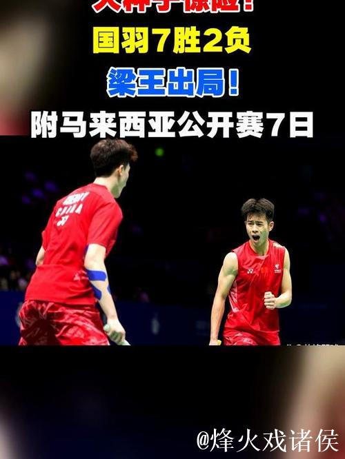 马来西亚羽毛球公开赛:国羽7胜2负 “梁王”意外落败 马来西亚羽毛球公开赛:国羽7胜2负 “梁王”意外落败