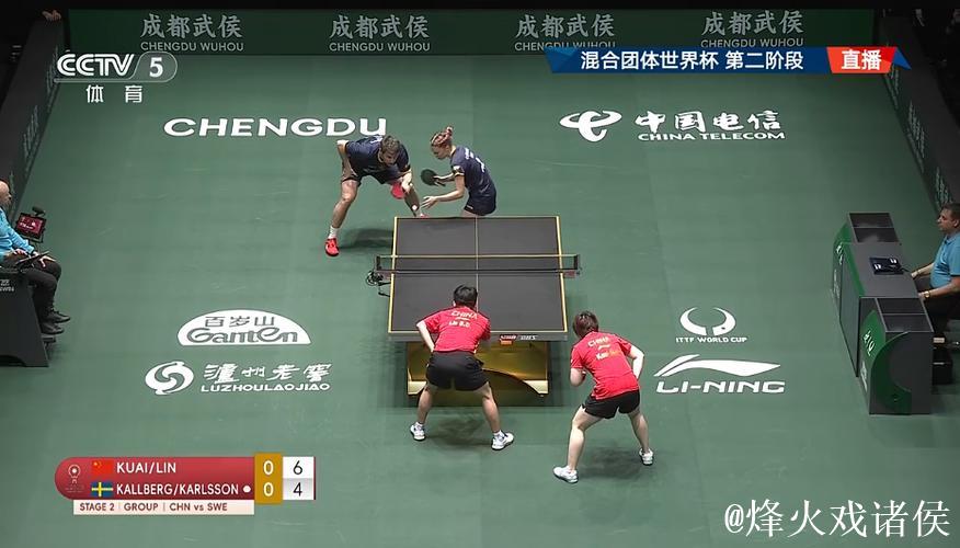 乒乓球混合团体世界杯:中国队8-4力克瑞典,豪取9连胜 乒乓球混合团体世界杯:中国队8-4力克瑞典,豪取9连胜