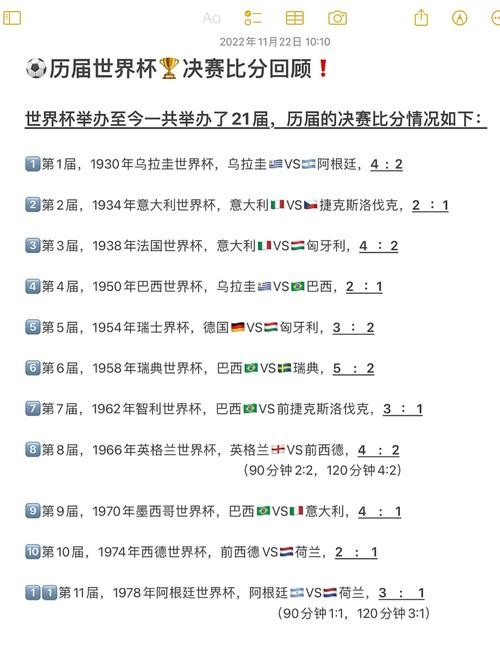 世界杯比分冷门盘点：意外赛果回顾