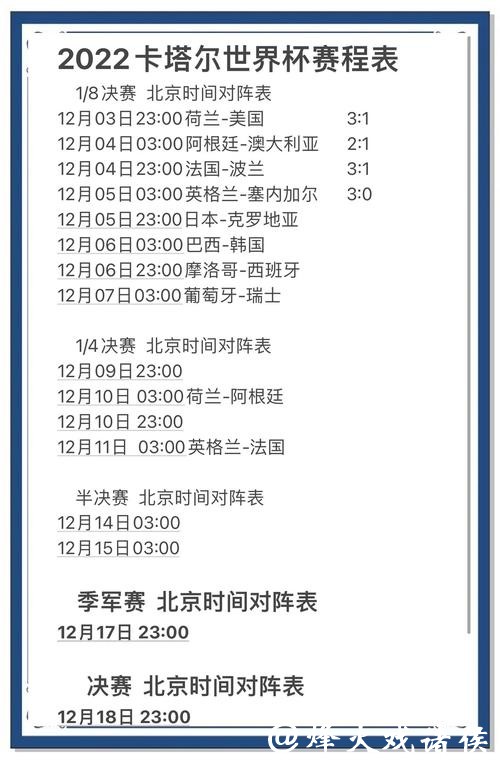 世界杯比分预测技巧与攻略分享