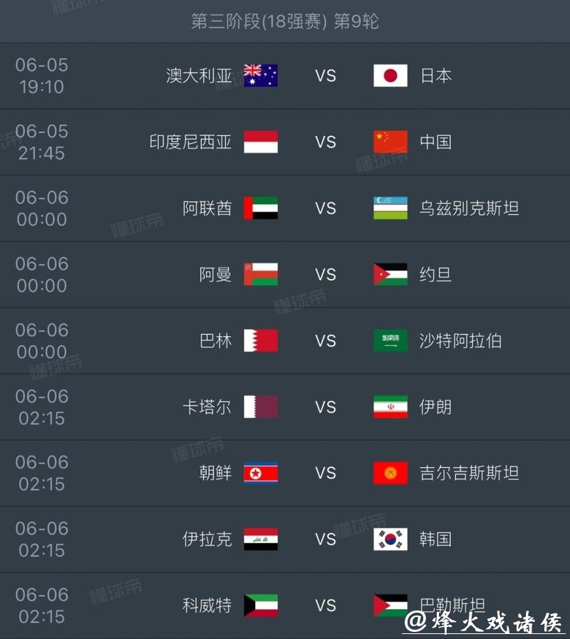 2026世界杯竞猜：预测明星球员表现爆发