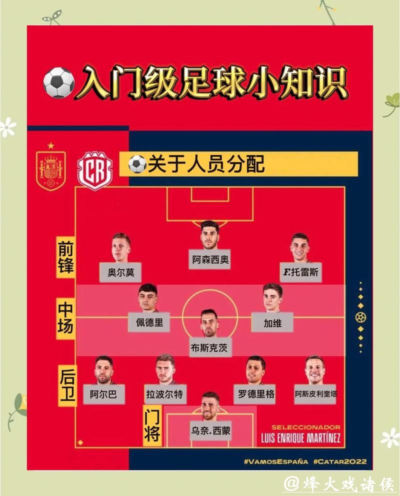 2026世界杯买球攻略:详细指南与策略 2026世界杯买球攻略:详细指南与策略