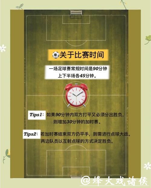 2026世界杯买球攻略:详细指南与策略 2026世界杯买球攻略:详细指南与策略