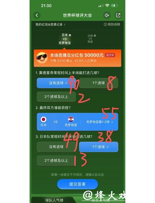 世界杯下注中的热门 vs 冷门选择 世界杯下注中的热门 vs 冷门选择