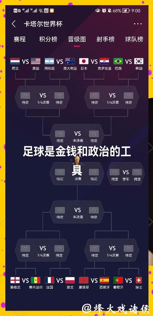 世界杯投注:深入解析热门球队优势 世界杯投注:深入解析热门球队优势