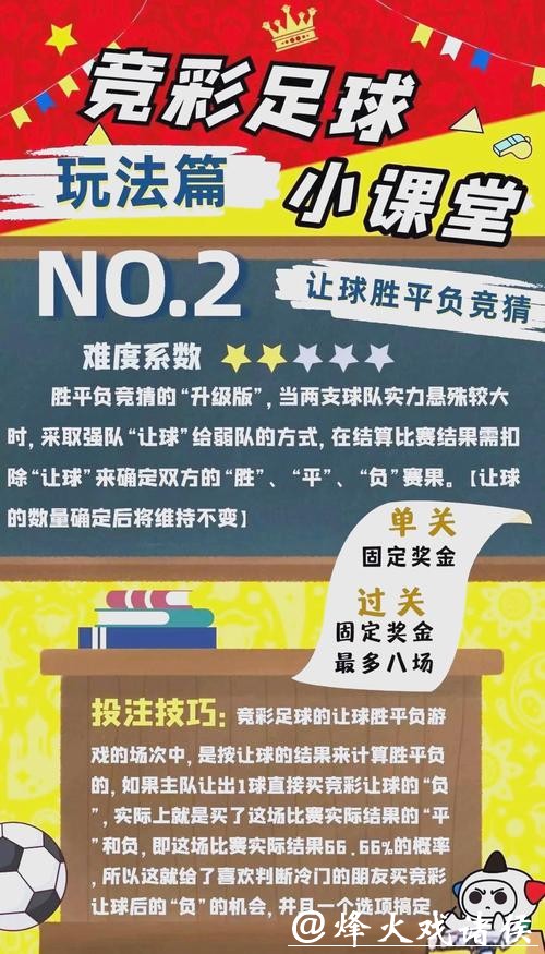 世界杯竞彩投注技巧:专家告诉你诀窍 世界杯竞彩投注技巧:专家告诉你诀窍