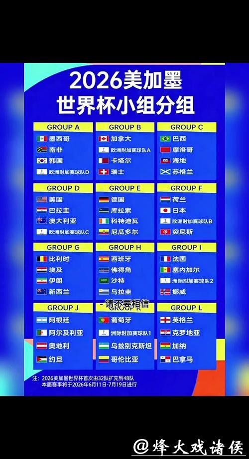 2026世界杯预测：主办国主场优势解读