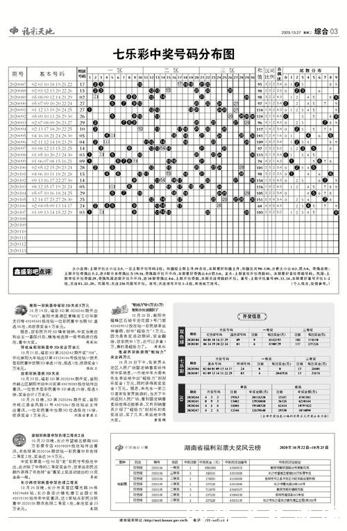 世界杯投注:专家推荐投注技巧与策略 世界杯投注:专家推荐投注技巧与策略