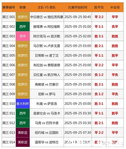 世界杯下注APP:即时比分与分析同步更新 世界杯下注APP:即时比分与分析同步更新