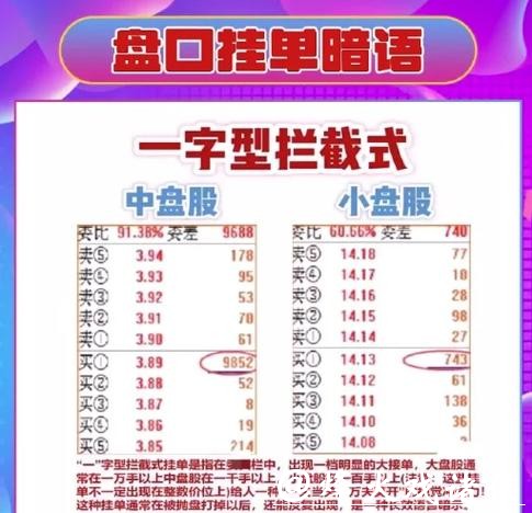 世界杯外围：掌握盘口的深度解析技巧