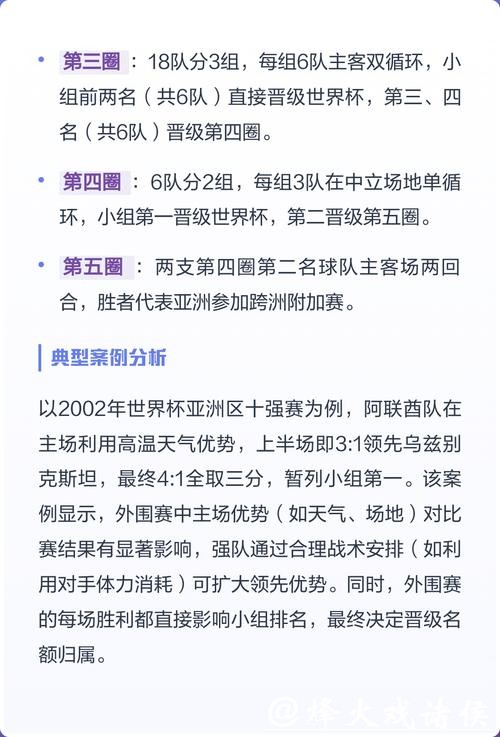 世界杯外围赛热门球队分析报告 世界杯外围赛热门球队分析报告