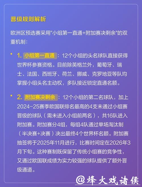 2026世界杯投注规则:全球市场趋势与影响评估 2026世界杯投注规则:全球市场趋势与影响评估